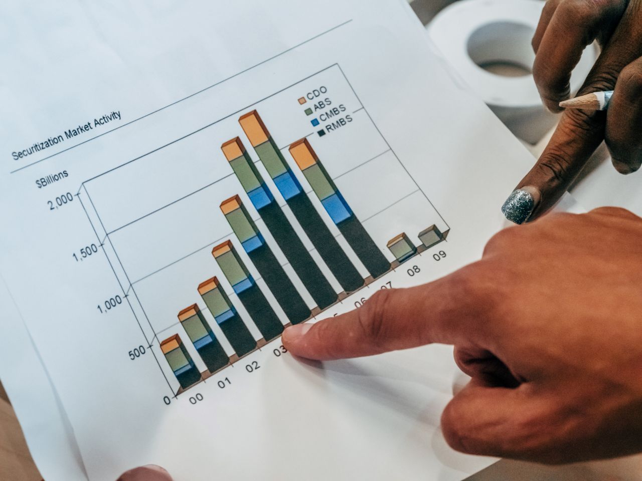 Close-up of hands pointing at a financial market activity chart, analyzing trends in securitization.
